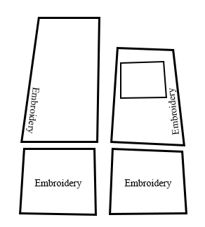 Embroidery Locations